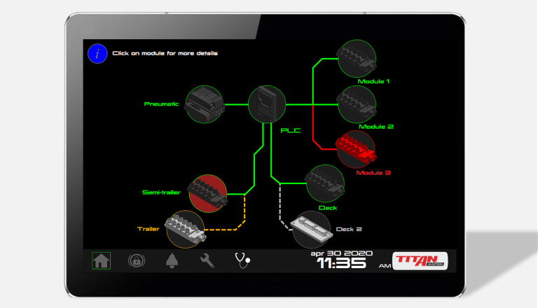 EZ Control - TITAN AVIATION